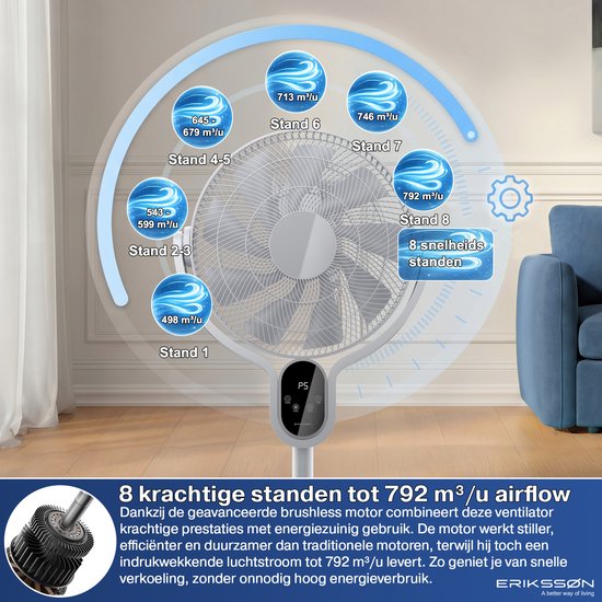 Erikssøn Statiefventilator - Stil En Krachtig 45W - 8 Snelheden - Verstelbaar - Staande Venitlator - Grijs