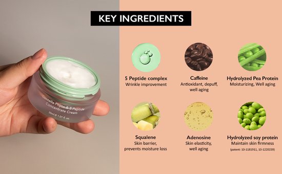 haruharu wonder Centella - Phyto & 5 Peptide Concentraat Crème 30ml