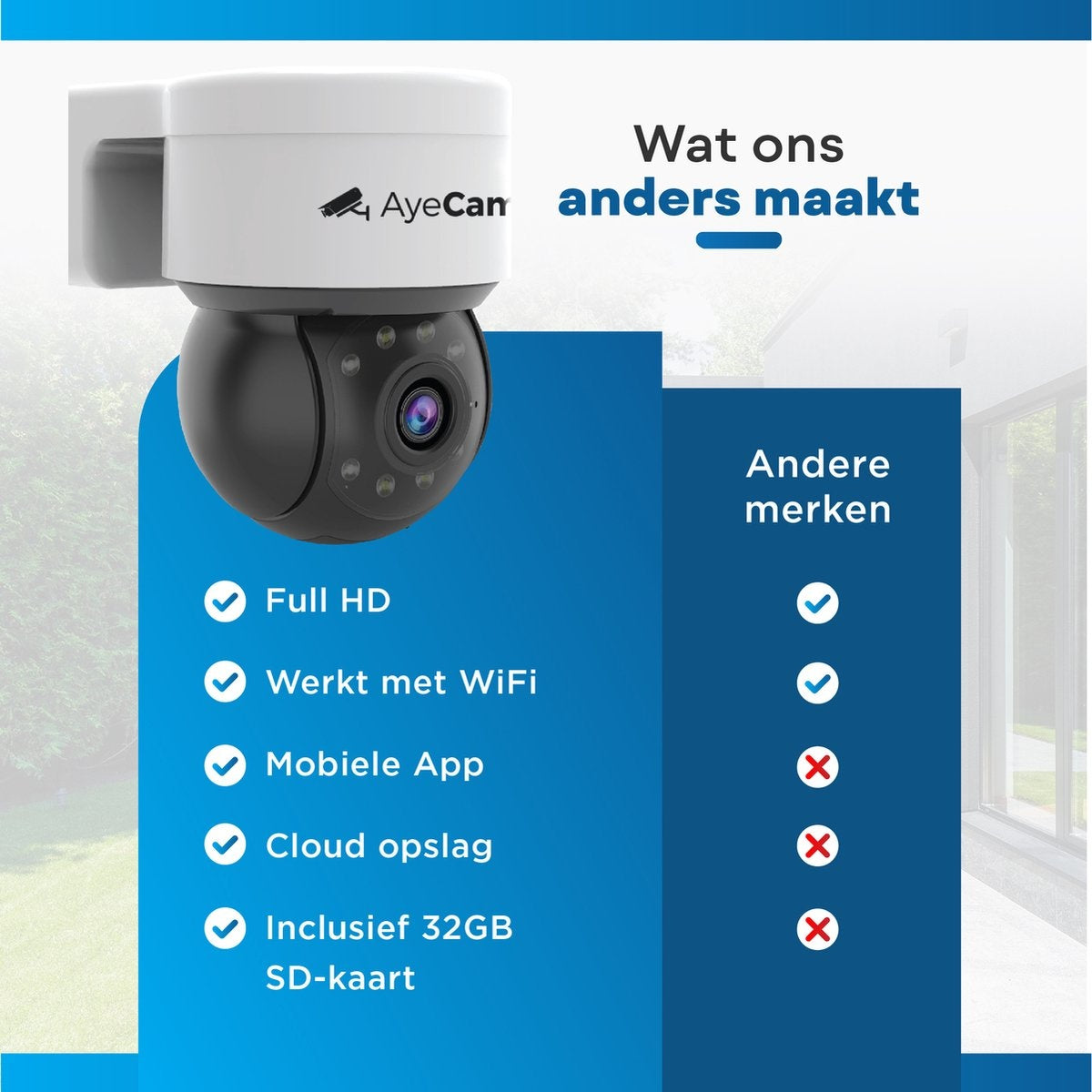 AyeCam Beveiligingscamera Buiten - 360PRO - FULL HD - Bewakingscamera - Incl. 32GB SD