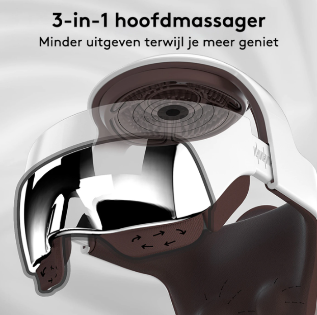 Breo iDream5s Elektrische Hoofdmassager - Wit - Oog- & Nekmassage met Warmte