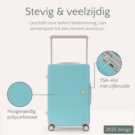 SC City Walker – 3-delige Kofferset | Lichtgewicht & Duurzaam | 20, 24 & 28 Inch | 360° Spinner Wielen | TSA-slot | Inclusief Beschermhoezen – Tiffany Blue
