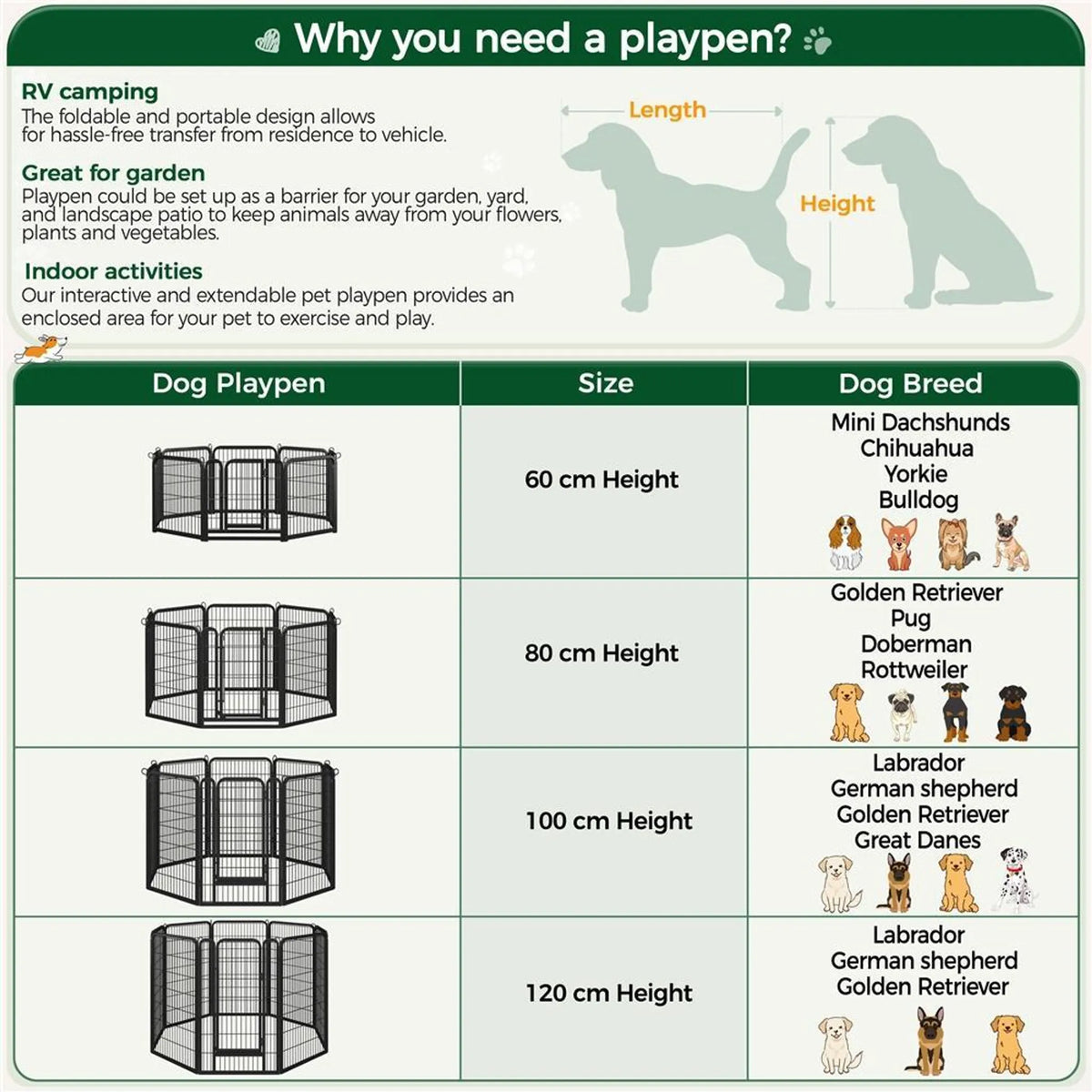 Yaheetech Puppyren 12-delig – 246 × 122 × 60,5 cm – Zwart – Opvouwbaar met Deur