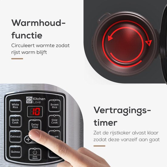 KitchenLove Rijstkoker met Stomer - 1.2L - Multicooker - Rice Cooker - Slowcooker - 2 tot 5 Personen - Zwart RVS