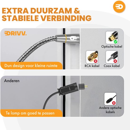 Drivv. Premium Toslink Optische Kabel Nylon - Optische Audiokabel - Optical Audio Kabel - Soundbar - Male to Male - 1 meter - Grijs