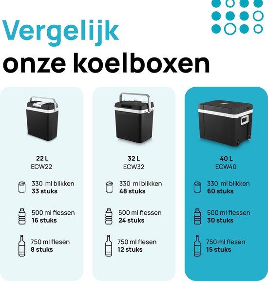 MOA Koelbox Elektrisch 12v 230 volt - 40L - Frigobox - Camping Koelkast - Auto en Camping - Koelen en Verwarmen - Zwart