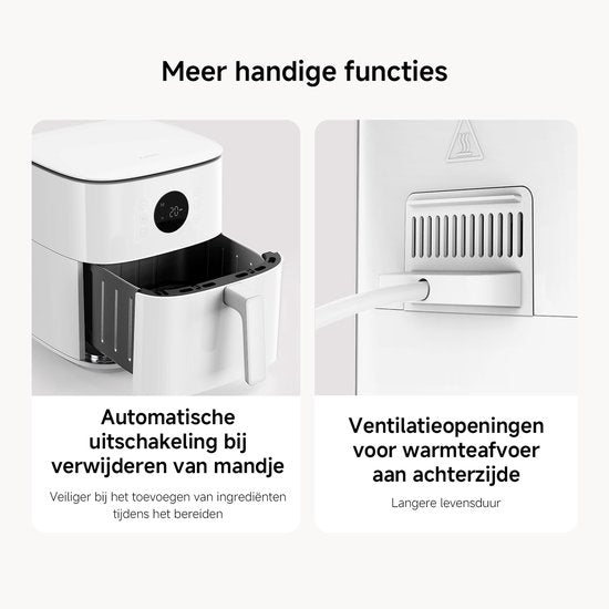 Xiaomi Air fryer XL 6,5L – 220°C – Voor 500g Friet – Zwart