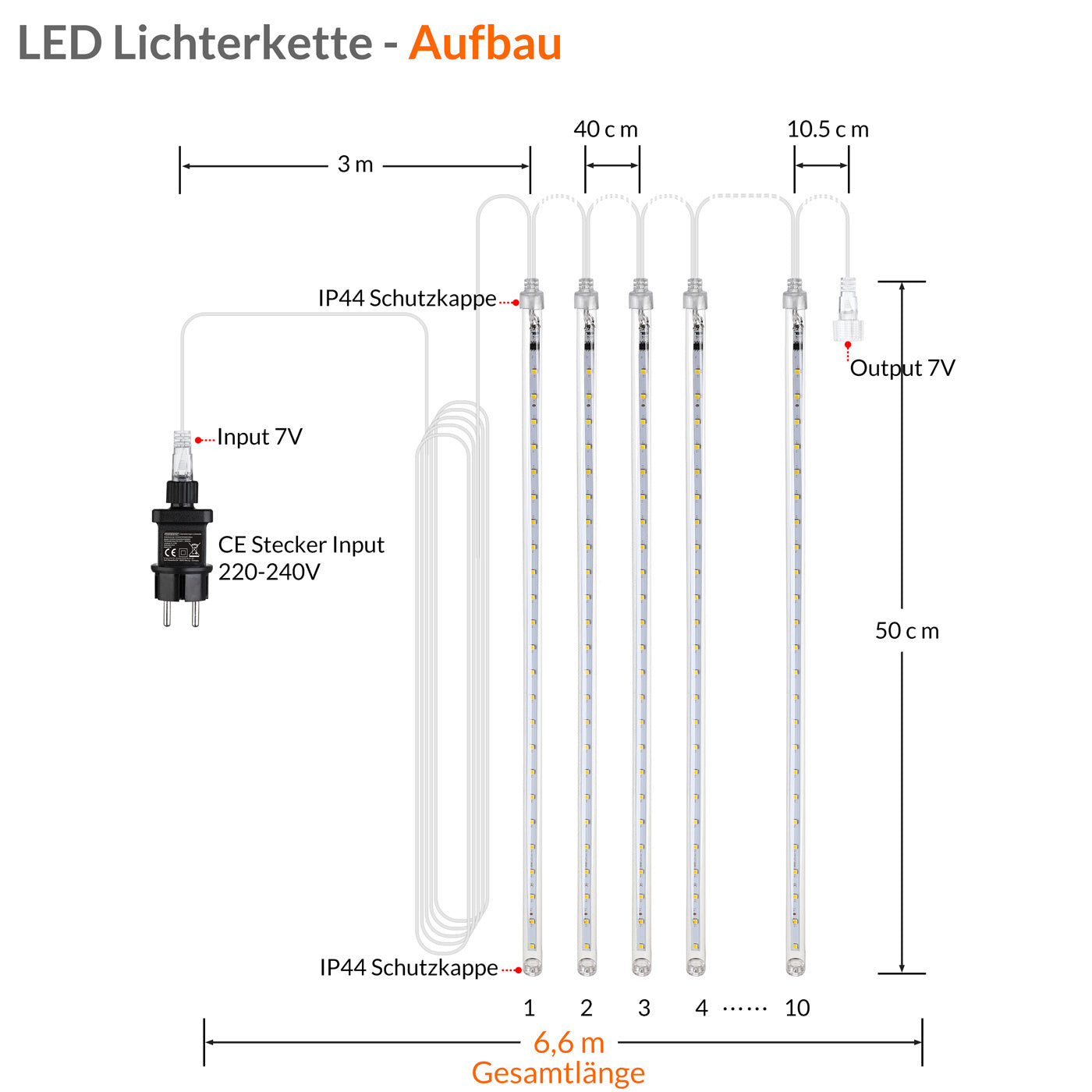 Monzana ijspegelverlichting 480 LED - 360cm - Blauw