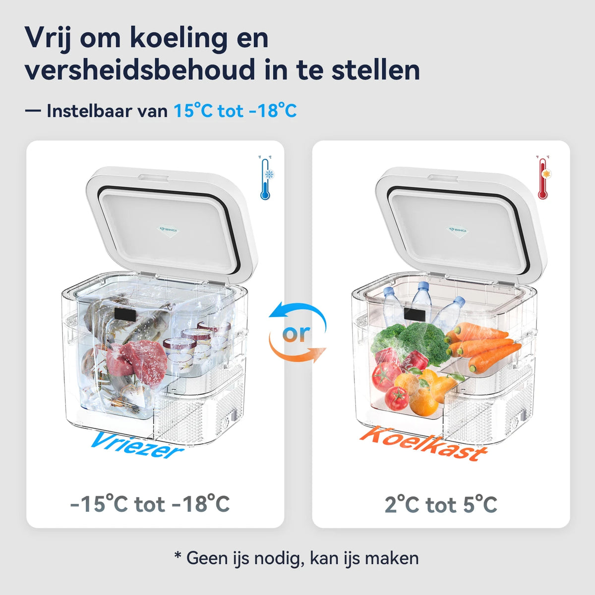 Bingi Compressor Koelbox 22 Liter - Koelen en Vriezen -18 tot 15 °C - 12/24 V en 230 V - Voor Auto, Camper en Camping