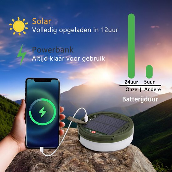 Tech Essentials Solar Camping Lichtsnoer - 100LEDs - 10M - Warm-Wit Licht - Tentlamp - USB-Oplaadbaar - Met Afstandsbediening - Oprolbaar - Kampeerlamp - Zonneenergie Hanglamp - Nood