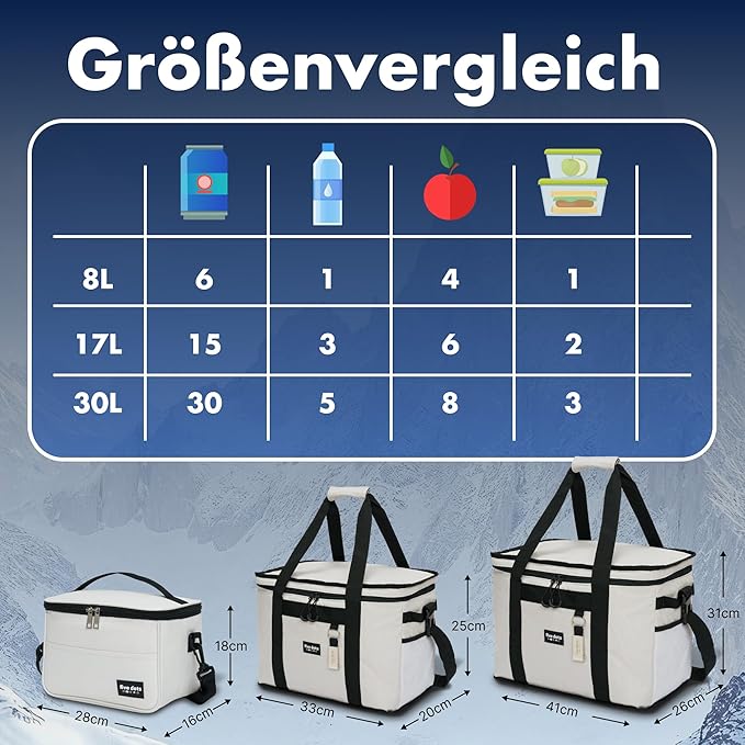 Five Dots Koeltas 17L - Grijs