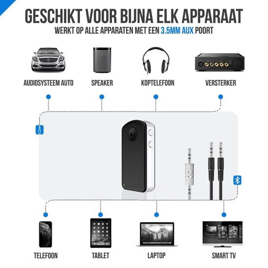 Strex Bluetooth Receiver - BT 5.0 - 3.5MM AUX - Bluetooth Ontvanger - Handsfree Bellen - Bluetooth Audio Receiver - Bluetooth Auto via AUX