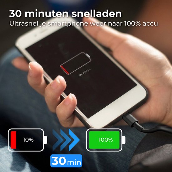 Nuvance Usb C Kabel - 100W - Usb C naar Usb C - 3 Meter - Usb-C Kabels - Snellader - 480Mb/ps Data - Usb C Oplader - Zwart