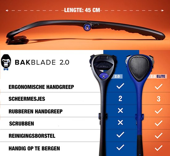 baKblade Back Shaver Elite Plus – Rug Scheren Mannen - Rug Scheerapparaat met 3 Scheermesjes en Scrub - Makkelijk Rughaar Verwijderen met Backblade - Bodytrimmer Heren - Bodygroomer