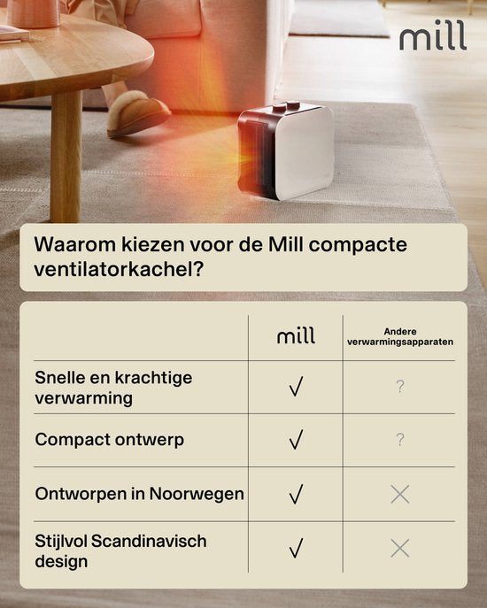 Mill - CUS1800MECW - design ventilatiekachel - 2 standen - tot 30m2 - wit - 5 jaar garantie