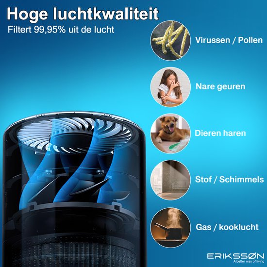 Erikssøn Air Pure Prime Luchtreiniger – Compact – HEPA 13 & Koolstoffilter – 70 m³/u – Stil & Energiezuinig – Zwart – 14,5x14,5x25,5 cm