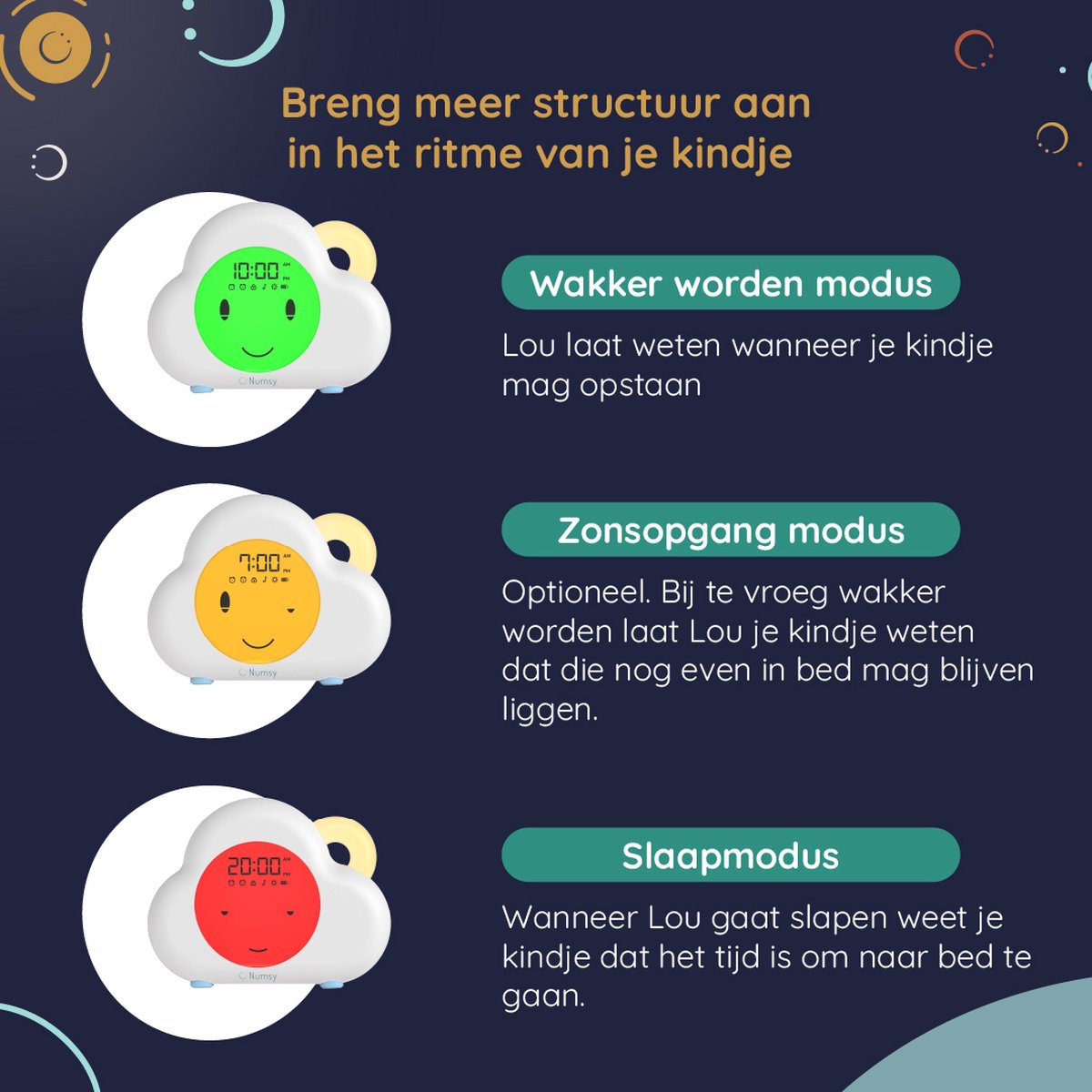 Numsy - Lou Slaaptrainer Kinderen - Kinderwekker met Nachtlampje - LED - 16 x 11 x 4 cm - 5W - Wolkje