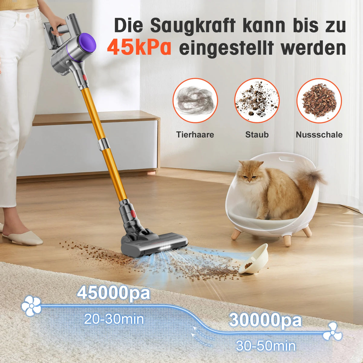 Daynee N850 Draadloze Steelstofzuiger – 45.000 Pa – 50 Min. Accuduur – Zwart en Paars – Kunststof