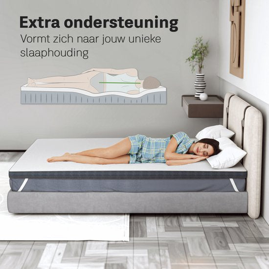 CozySense® Topper 200x200 - Topmatras - Topdekmatras - Traagschuim met Verkoelende Gel - CertiPUR® - Medium Hardheid - 8 CM - Wasbare Hoes