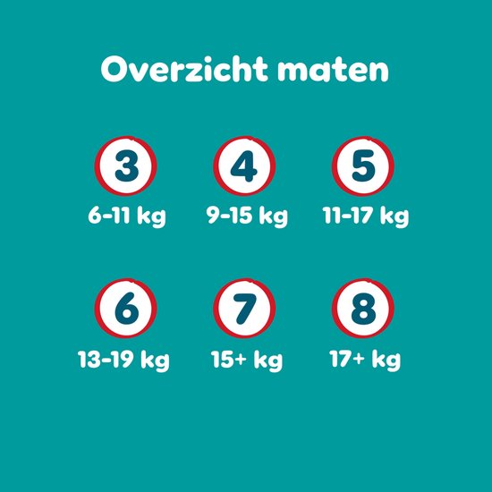 Pampers Baby-Dry Pants Luierbroekjes Maat 5 - 160 Luierbroekjes - 11kg-17kg - Maandbox
