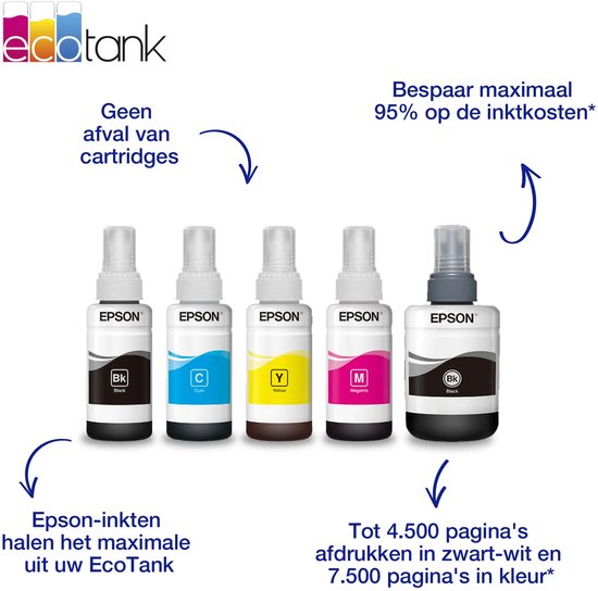 Epson T6642 EcoTank Cyan ink bottle