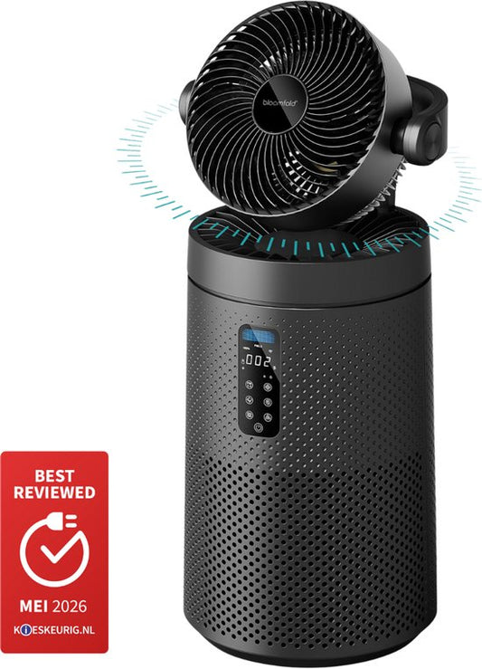 Bloomfold Ventilator en Luchtreiniger Cyclone – H13 HEPA & UVC-licht – 400 m³/h CADR – Air Purifier - Medische Filtratieklasse tegen Pollen & Fijnstof