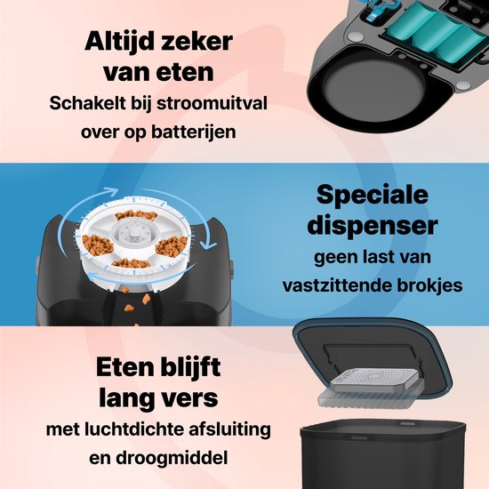 Jake and Jacky Automatische voerbak Kat en Hond - 5 Liter - Incl. RVS Voerbak & Slowfeeder - Voerautomaat & Anti-Schrokbak - Voerdispenser - Eetbak voor Katten & Honden - Zwart