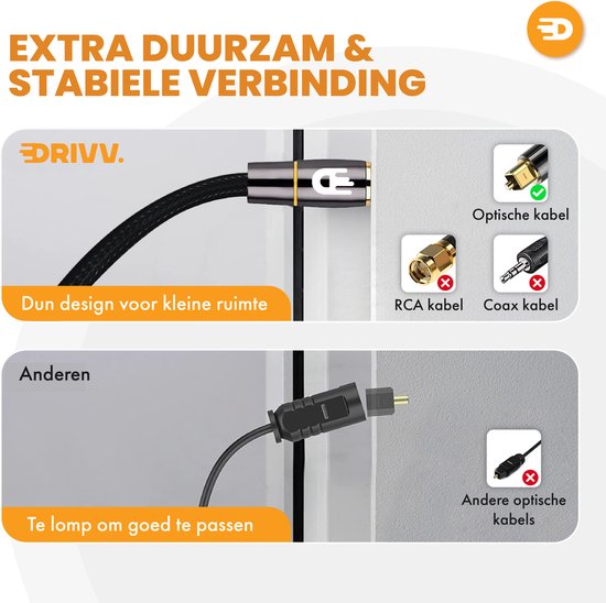 Drivv. Premium Toslink Optische Kabel Nylon - Optische Audiokabel - Male to Male - 1 meter - Grijs