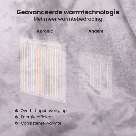 Auronic elektrische warmtedeken 1 persoons – 160 x 120 cm – 3 warmtestanden – timer 180 min – roze
