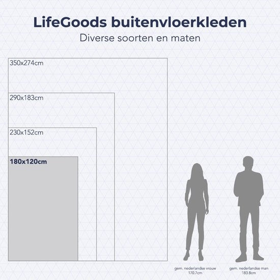 LifeGoods Buitenkleed - 120x180CM - Vloerkleed - Tuintapijt - Incl. Draagtas - Beige
