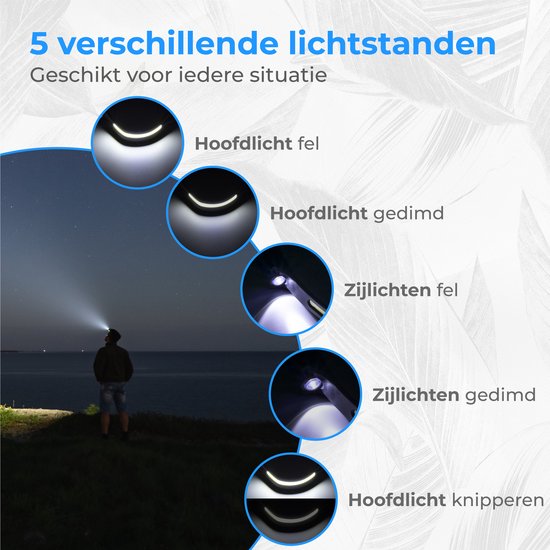 Nuvance - Hoofdlamp Led Oplaadbaar - Hoofdlampje - Usb Oplaadbaar - Breedstraler 230° met Bewegingssensor Koplamp - 350 Lumen - Verstelbaar