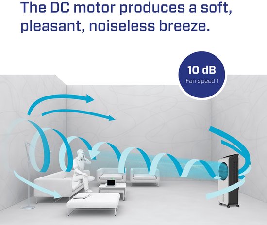Clean Air Optima® CA-104B - 3in1 Aircooler, Luchtkoeler, Luchtbevochtiger en Circulator Ventilator - 360° automatische oscillatie - Extreem stil! 10dB