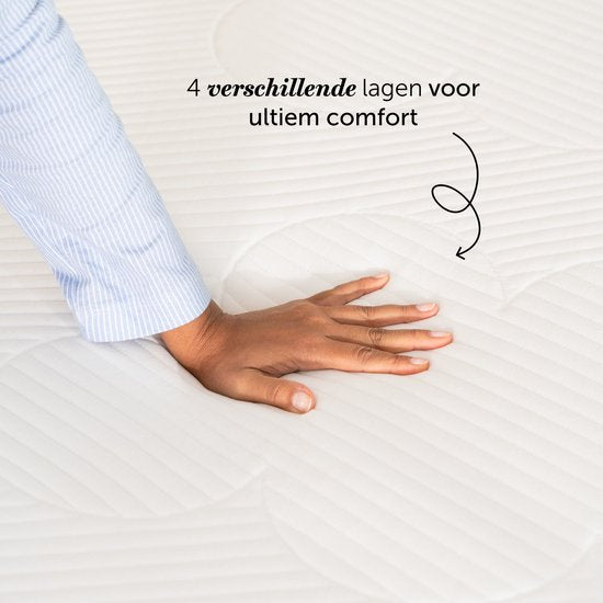 Cloudpillo Original Matras - 90x210  - Adaptive Support Laag - 4-laags - Ultiem Comfort - Uitwasbaar
