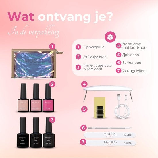 Moods Gellac BIAB Starter Pakket – Nude Pink - Builder in a Bottle – BIAB Nagellak – Inclusief UV/LED Lamp, Bokkepoot, Nagelvijl, Primer, Base en Top Coat