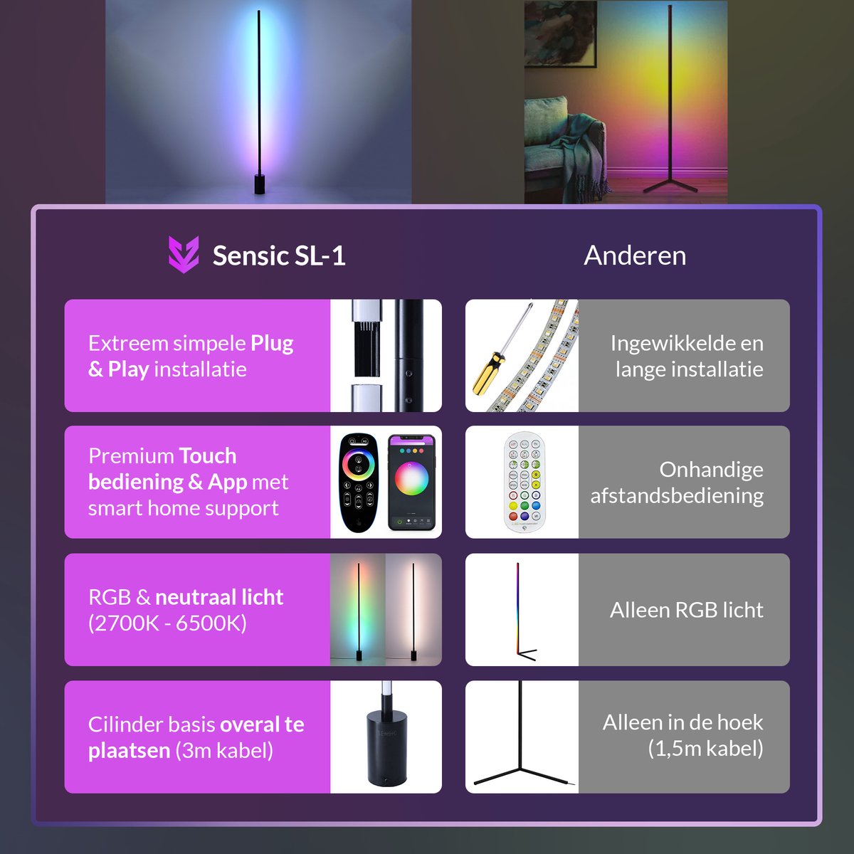 Sensic SL-1 Hoeklamp met Afstandsbediening - RGB & Wit Licht - Smart Vloerlamp - Staande Lamp - App Besturing - Zwart