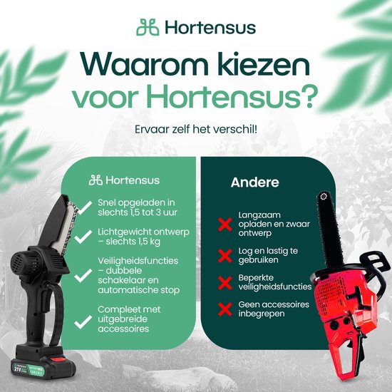 Hortensus - Mini kettingzaag voor al je kluswerk - Hortensus mini kettingzaag