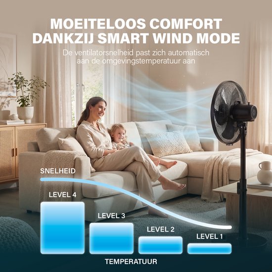 Princess DC Staande Ventilator - Extra Stil - ⌀40cm - 24 snelheden - In Hoogte Verstelbaar – 4 windmodi – 1‑24 uur timer – 90° Oscillatie – Met Afstandsbediening - 354860