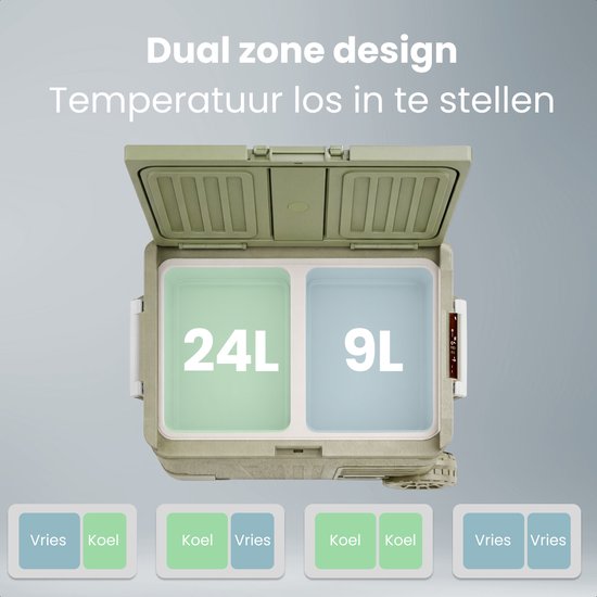 Auronic Elektrische Koelbox - Compressor - 2 Zones - 33L - 12/24V en 240V - Koelen en Vriezen - Camping Koelkast - Frigobox Auto - Met Wielen en Hendel - Groen