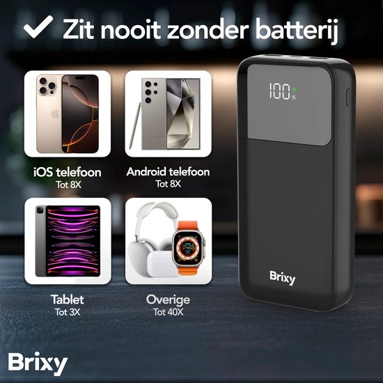 Brixy Powerbank - 20.000 mAh - 22.5W Snellader - LED Display - USB-A/USB-C - Voor O.a. iPhone & Samsung - Zwart