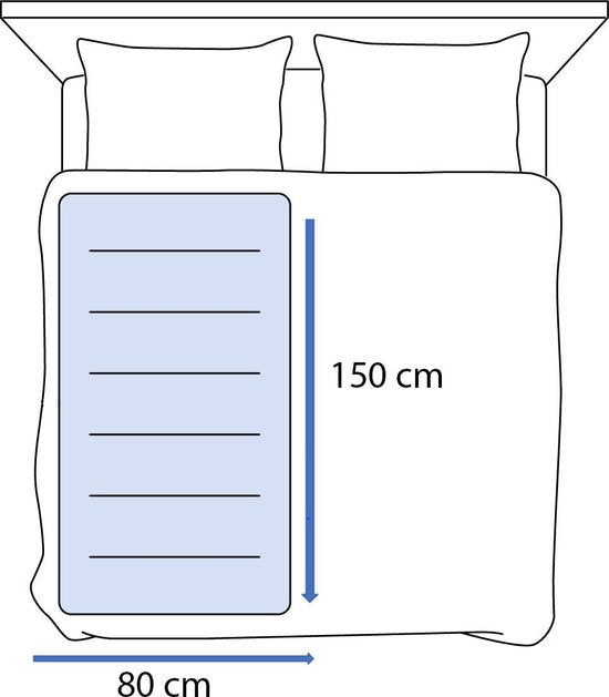 Inventum HN136I - Elektrische onderdeken - Warmere voetenzone - 1 persoons - 150x80 cm - Fleece - Lichtblauw