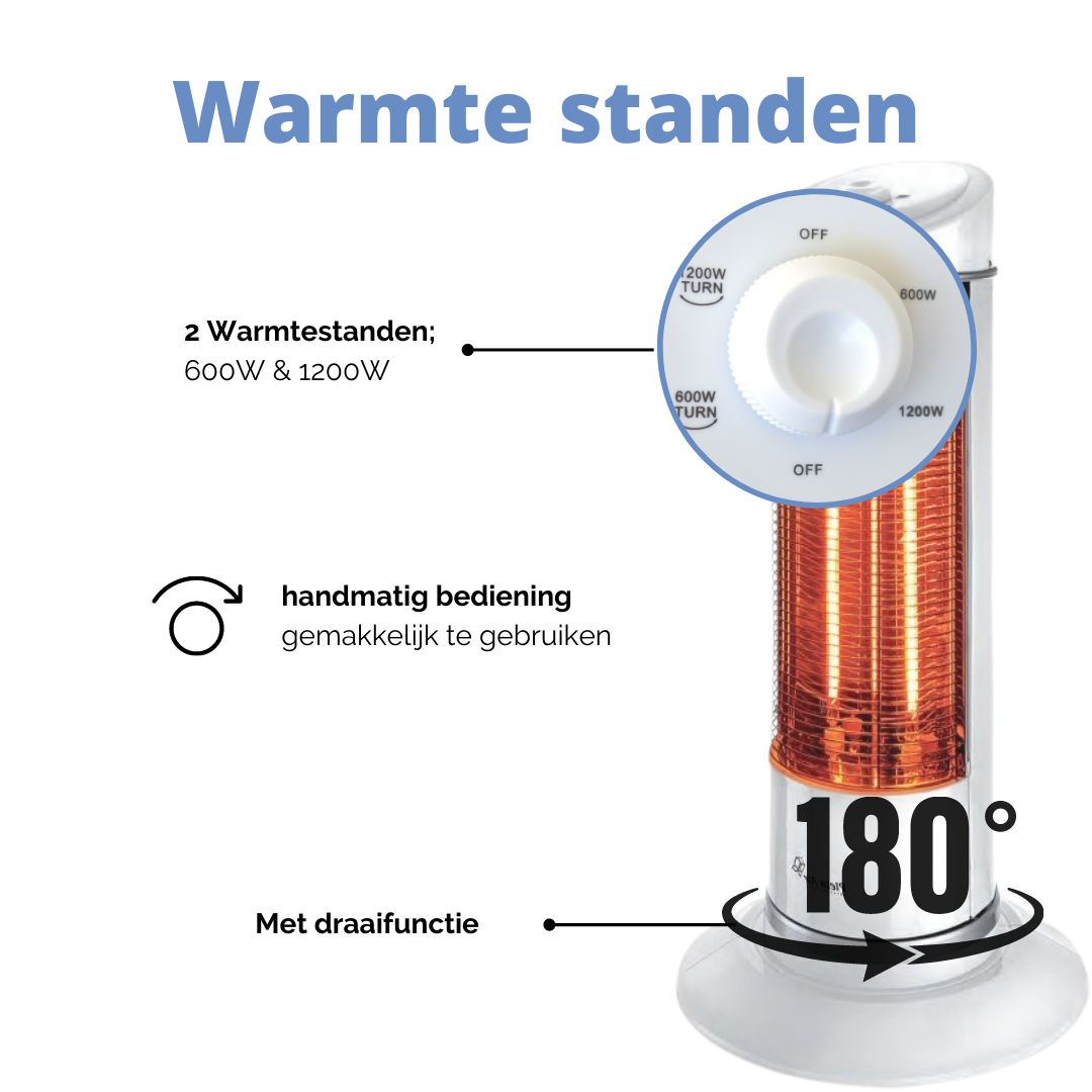 Plein Air Heater PAT-1200 - Keramische Kachel - 1200W -Roteerfunctie - 79 x 28 x 18,5 cm cm