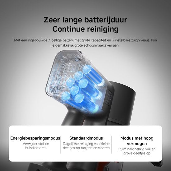Xiaomi Vacuum Cleaner G20 Max | Steelstofzuiger | 180AW zuigkracht | Snoerloos | 4.2kg | 0.6L stofreservoir | Meerdere accessoires