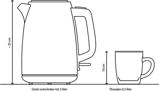 Tefal Smart'N Light KO8508 - 1,7L Waterkoker - Zwart - 5 verschillende temperatuurinstellingen