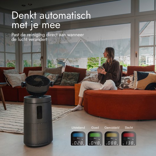 Bloomfold Ventilator en Luchtreiniger Cyclone – H13 HEPA & UVC-licht – 400 m³/h CADR – Air Purifier - Medische Filtratieklasse tegen Pollen & Fijnstof