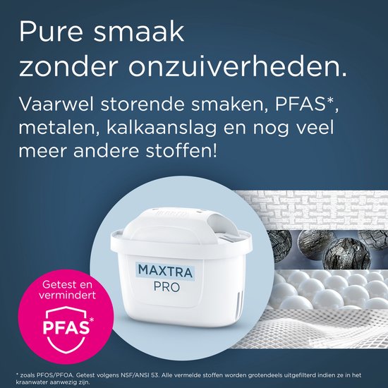 BRITA waterfilterpatroon MAXTRA PRO Pure Performance - 6 stuks - Originele waterfilter voor BRITA waterfilterkannen - filtert onzuiverheden zoals Herbiciden, PFAS, chloor, kalk en metalen