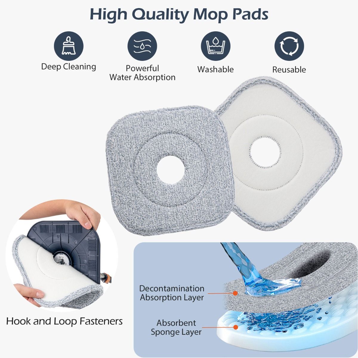 Coast Spinmop en Emmerset - scheidt schoon en vuil water - 360° draaibare mopkop - donkerblauw