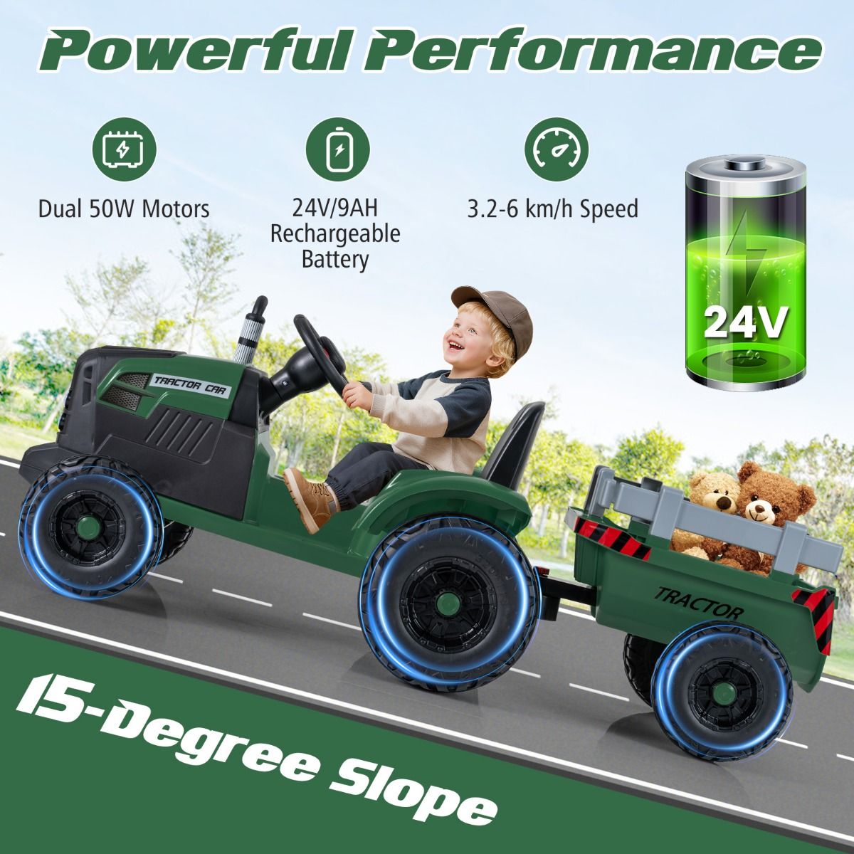 Coast Elektrische Kindertractor met Aanhanger - Dubbele motor - Afstandsbediening - Donkergroen
