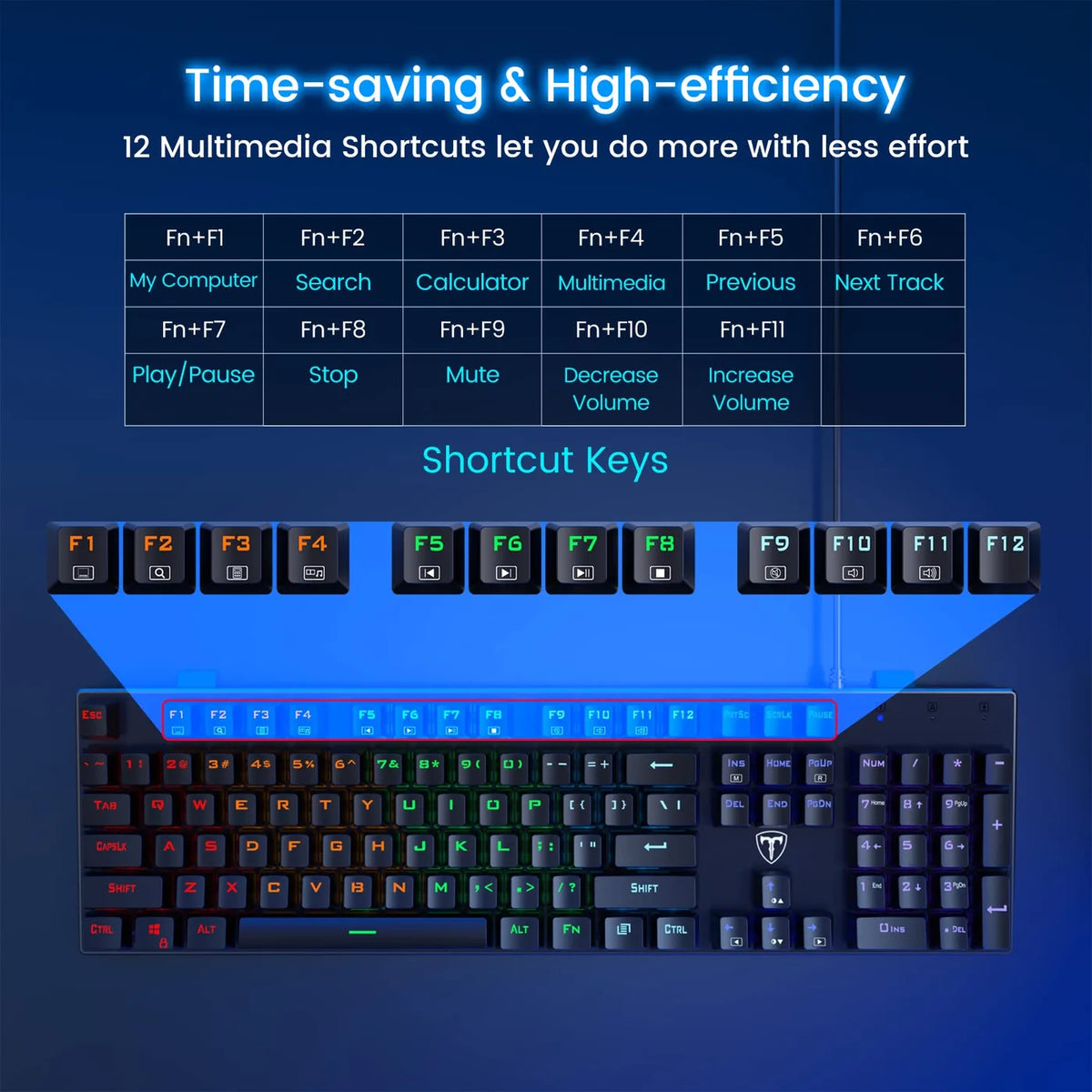 ET Mechanisch Toetsenbord USB Bedraad - 104 Toetsen - Blauwe Switch, RGB, Anti-Ghosting