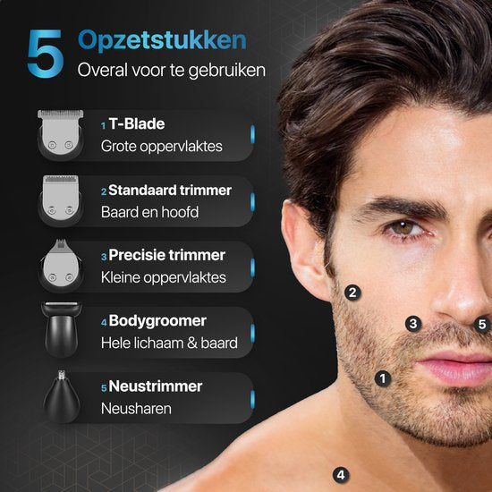 Wellshave 5 in 1 Baardtrimmer Mannen - Trimmer Baard en Lichaam - Bodytrimmer heren - Bodygroomer mannen