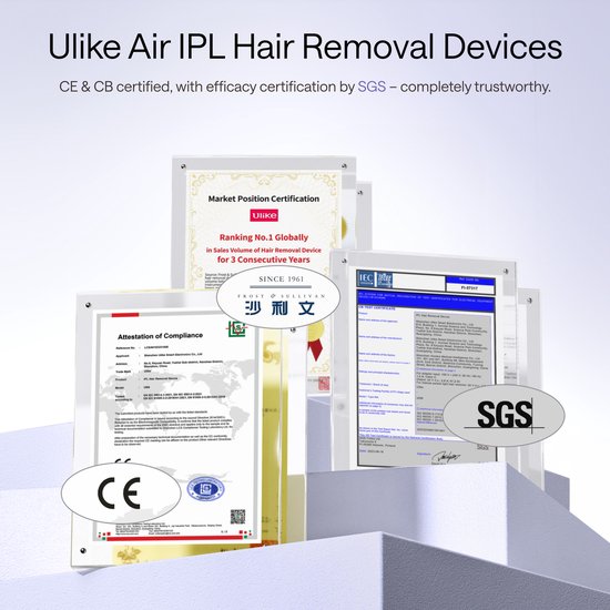 Ulike Air 3 - IPL Ontharingsapparaat - Paars - haarverwijdering - laserontharing - geavanceerd IPL-apparaat
