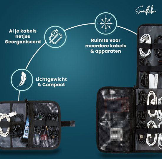 Opvouwbare Kabel Organizer Tas - Set van 2 - Compacte Elektronica Reis Kabeltasje Zwart - Sunflake